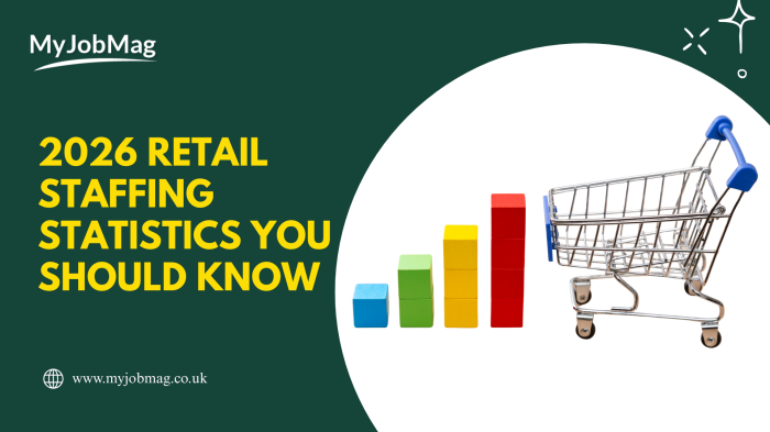 2026 Retail Staffing Statistics You Should Know: A Strategic Guide for UK HR Leaders