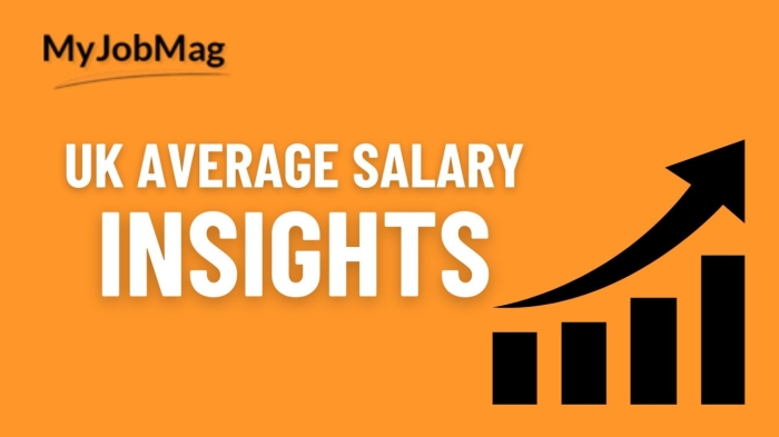 UK Average Salary 2025: Latest Insights by Industry and Region