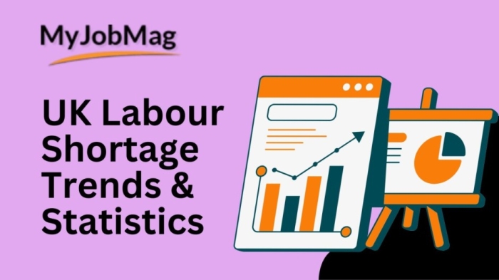 100+ UK Labour Shortage Trends and Statistics