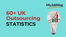 60+ Global and Regional Outsourcing Statistics